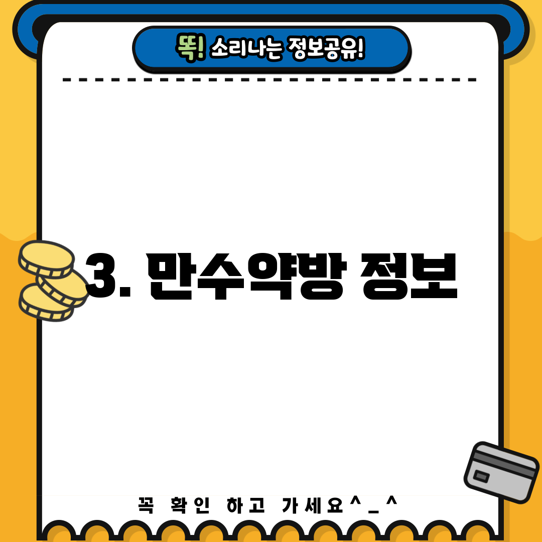 3. 만수약방 정보