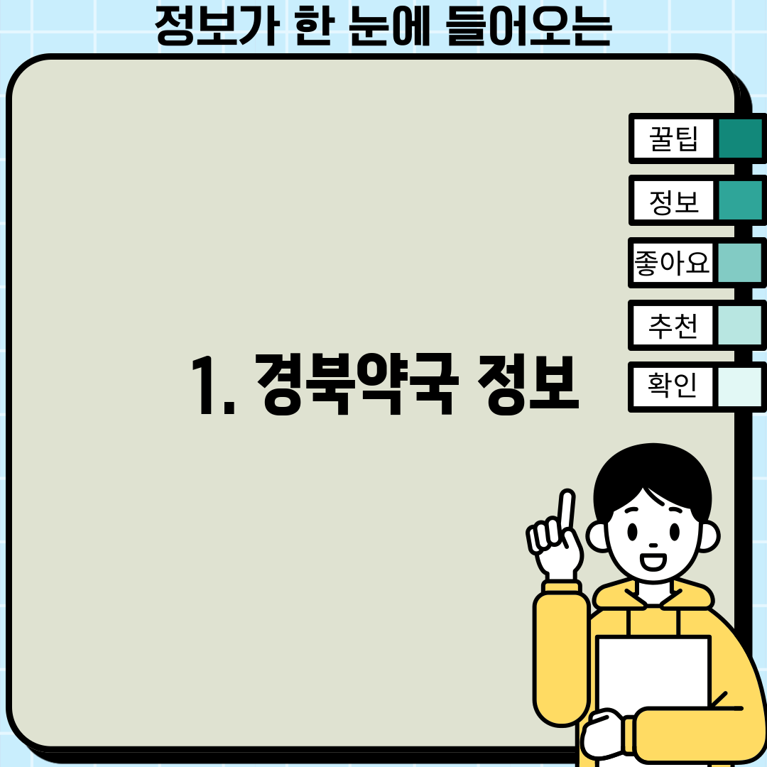 1. 경북약국 정보