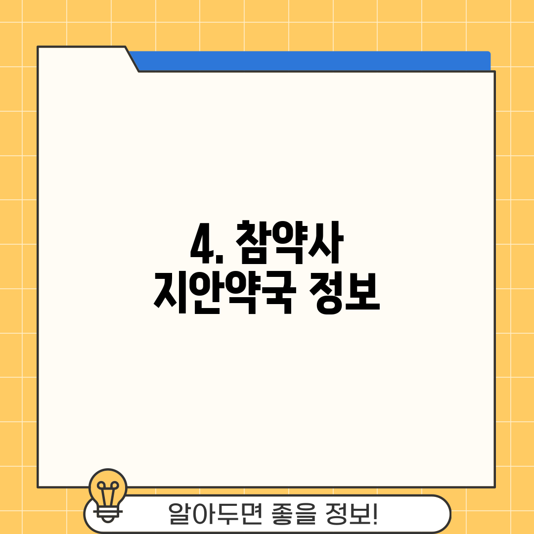 4. 참약사 지안약국 정보