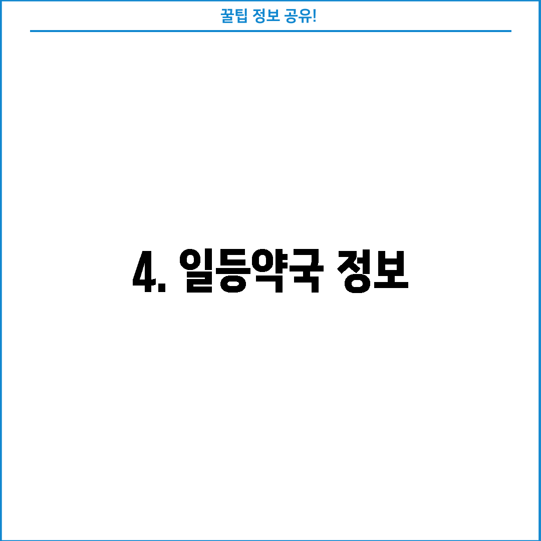 4. 일등약국 정보
