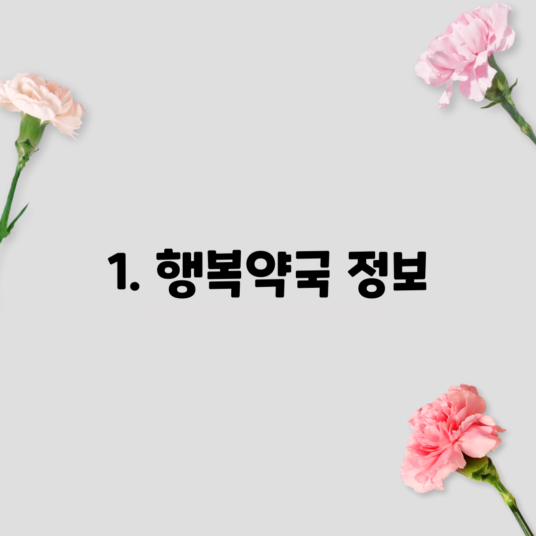 1. 행복약국 정보