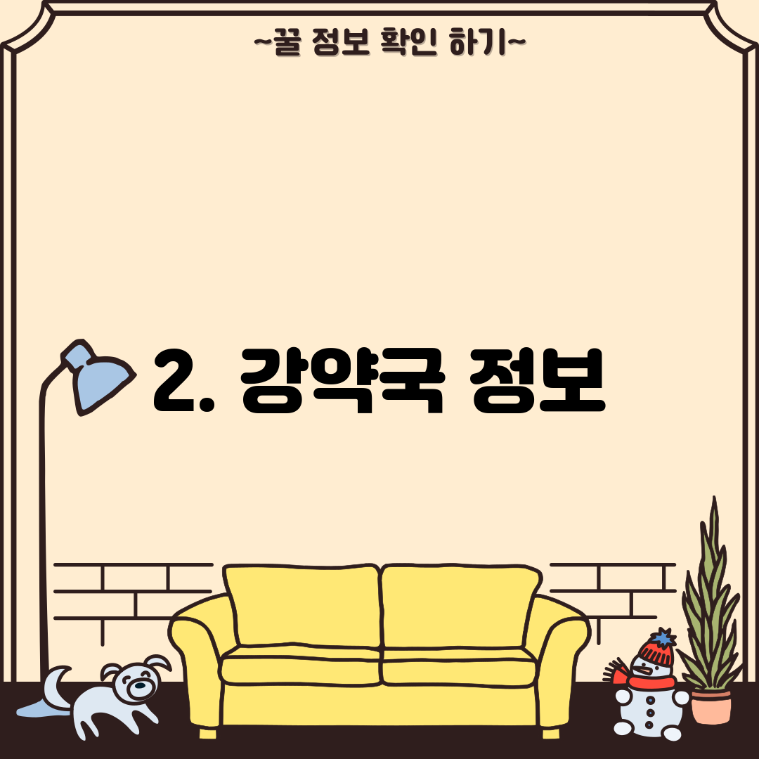2. 강약국 정보