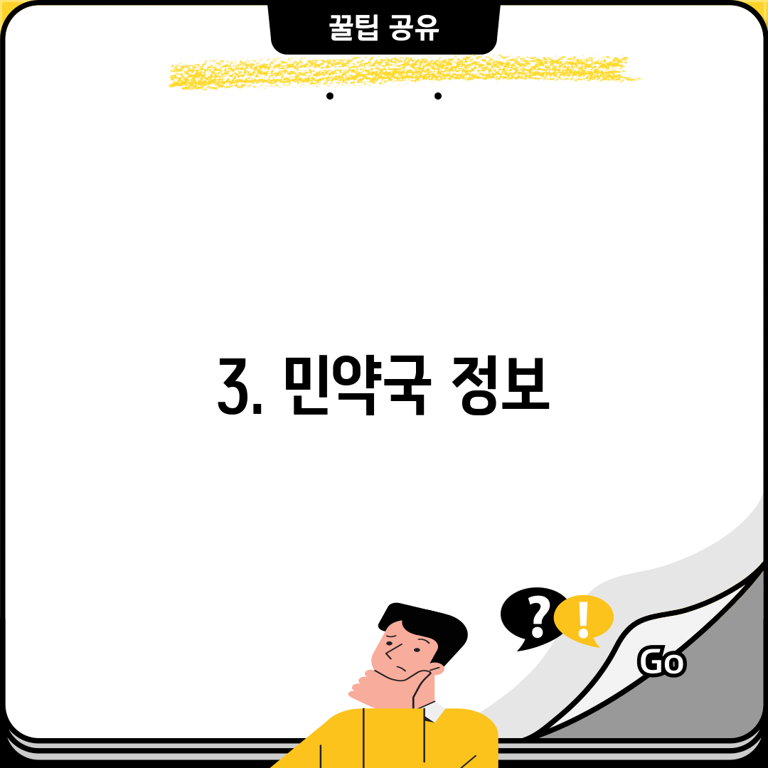 3. 민약국 정보