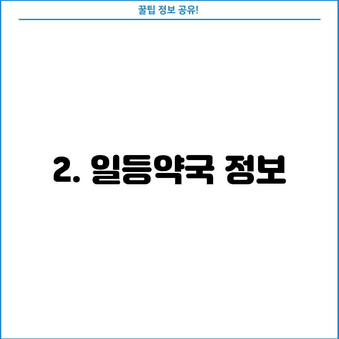 2. 일등약국 정보