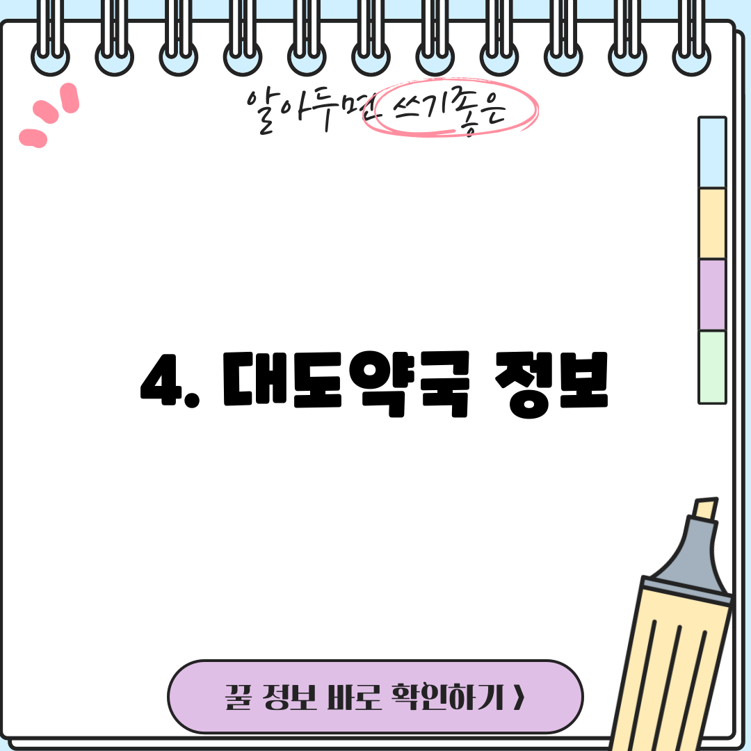 4. 대도약국 정보