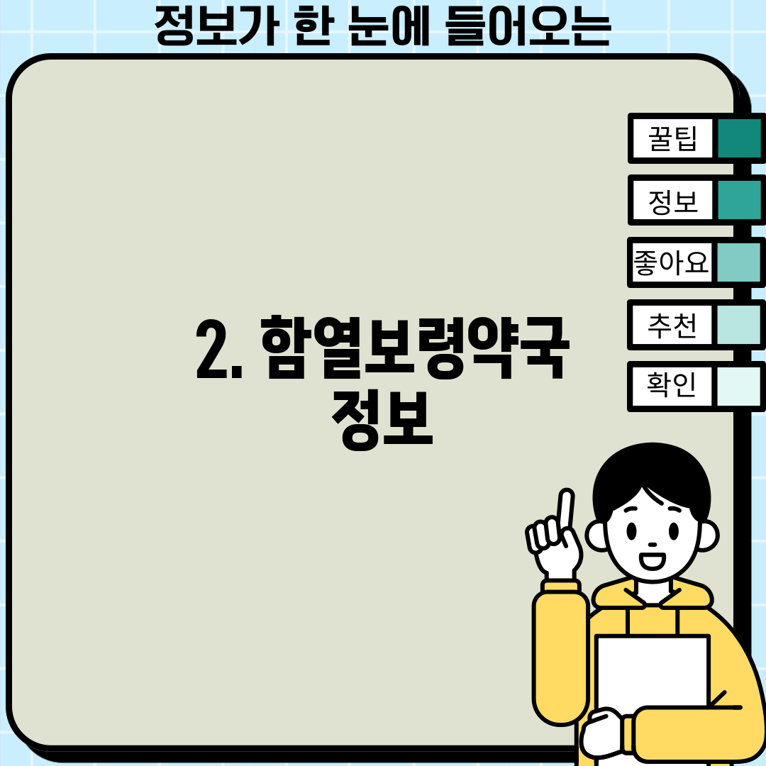 2. 함열보령약국 정보