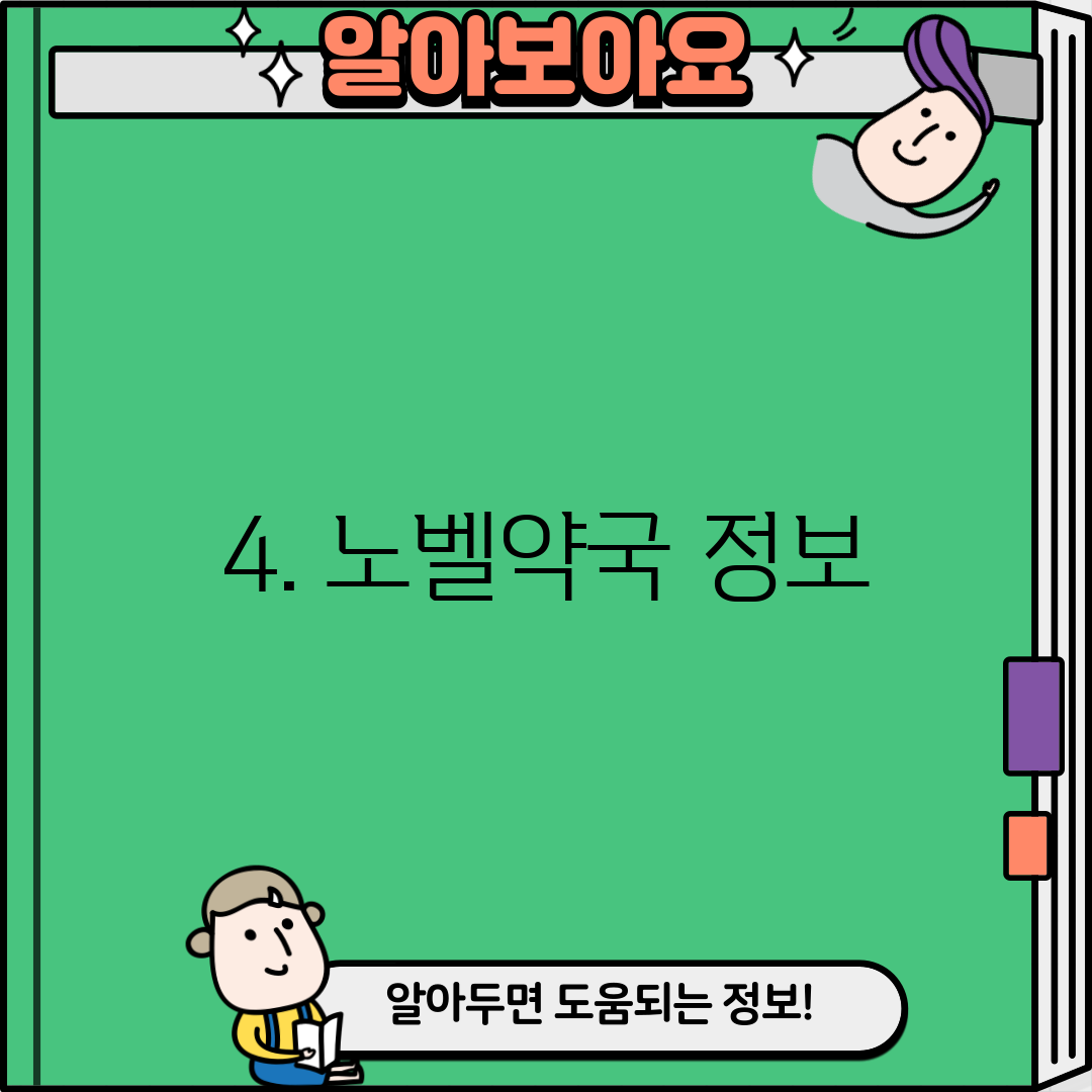 4. 노벨약국 정보