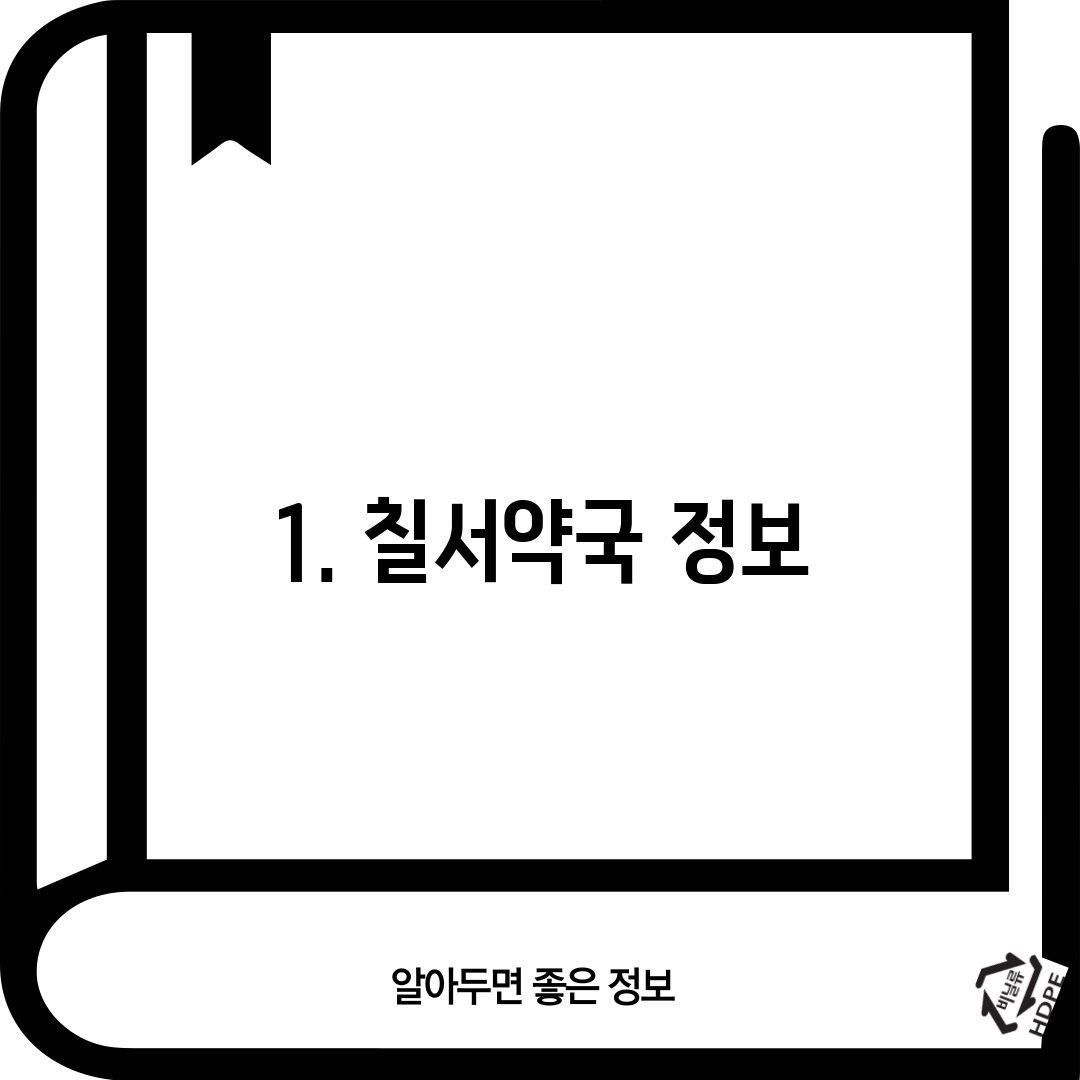 1. 칠서약국 정보
