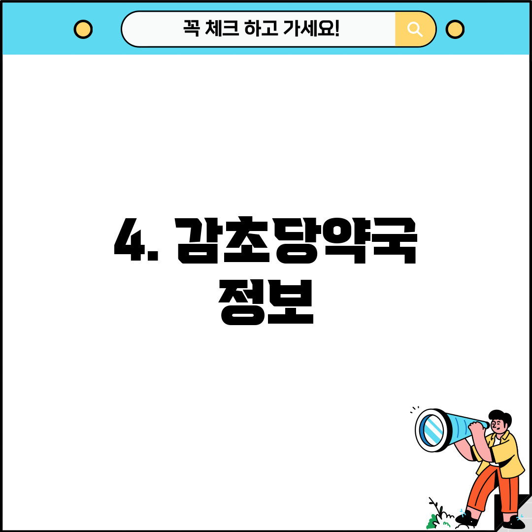 4. 감초당약국 정보