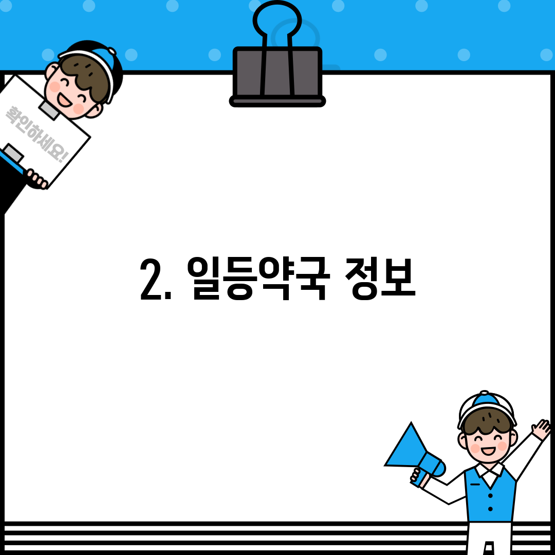 2. 일등약국 정보