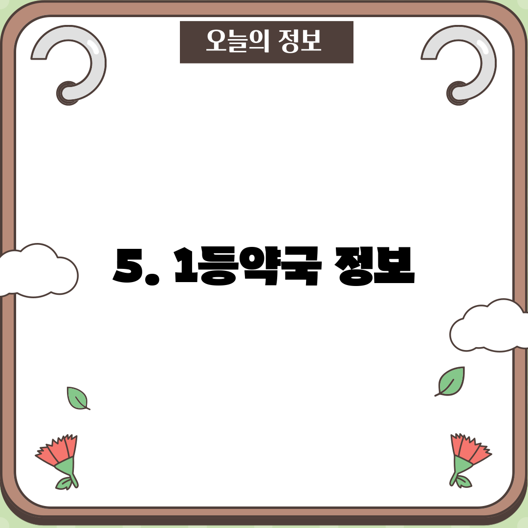 5. 1등약국 정보