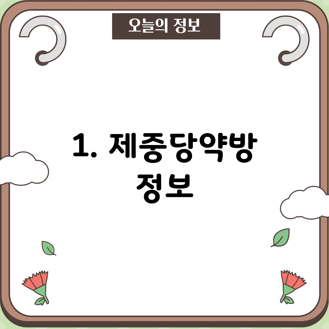 1. 제중당약방 정보
