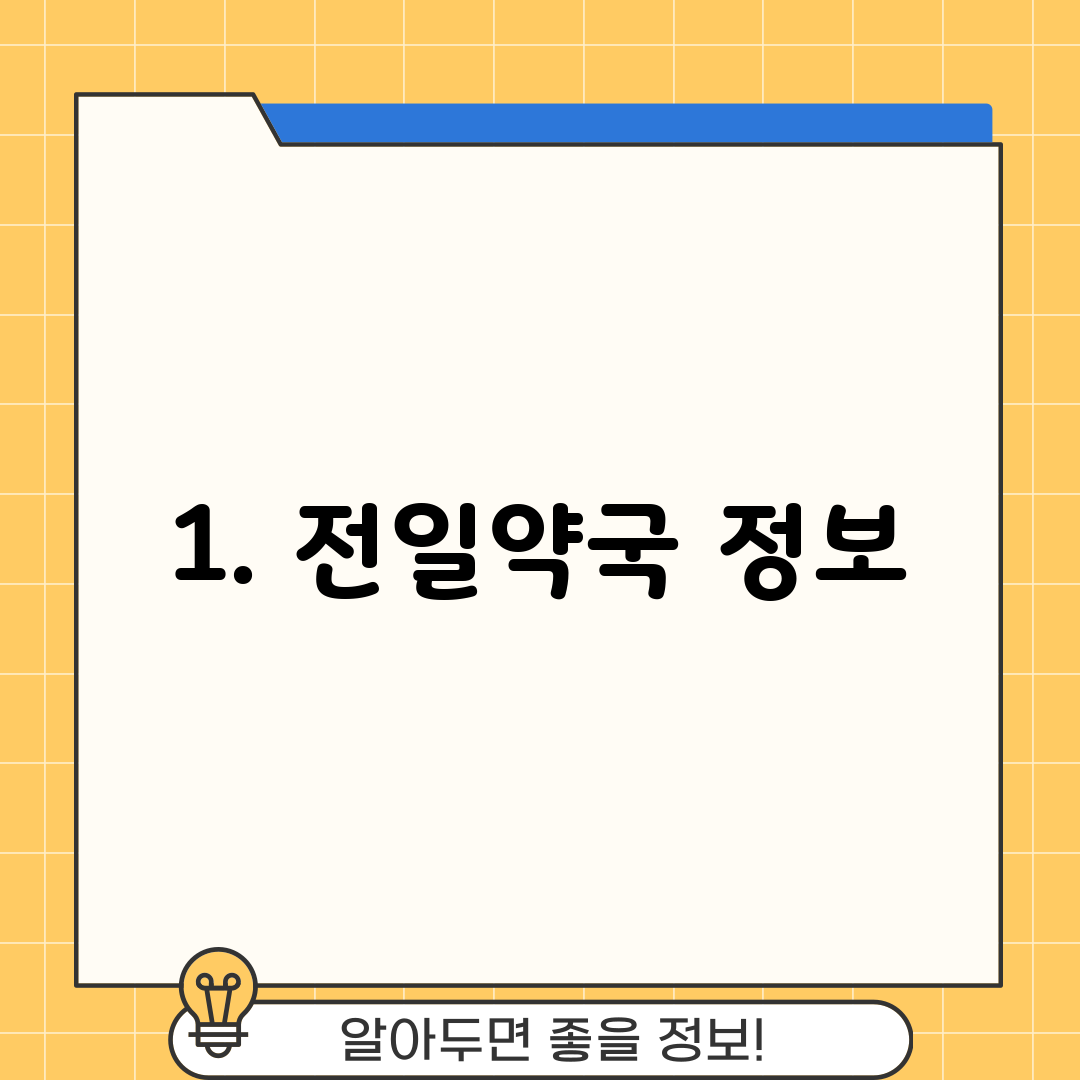 1. 전일약국 정보