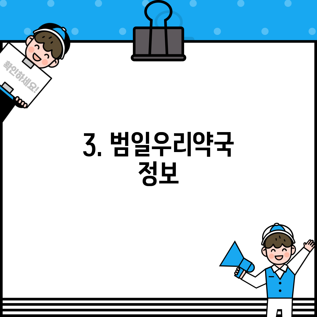 3. 범일우리약국 정보