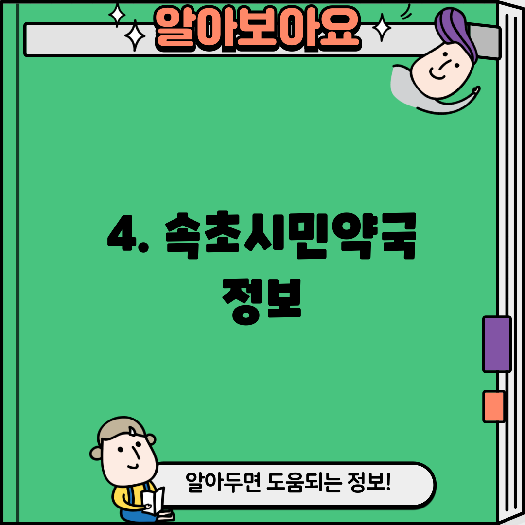 4. 속초시민약국 정보