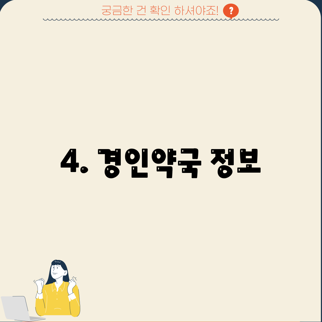 4. 경인약국 정보
