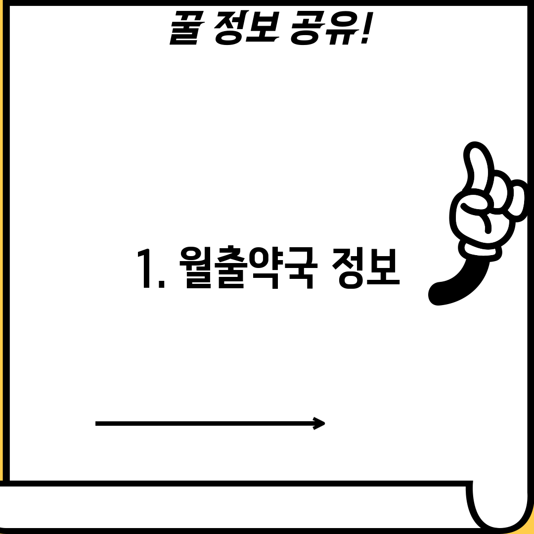 1. 월출약국 정보