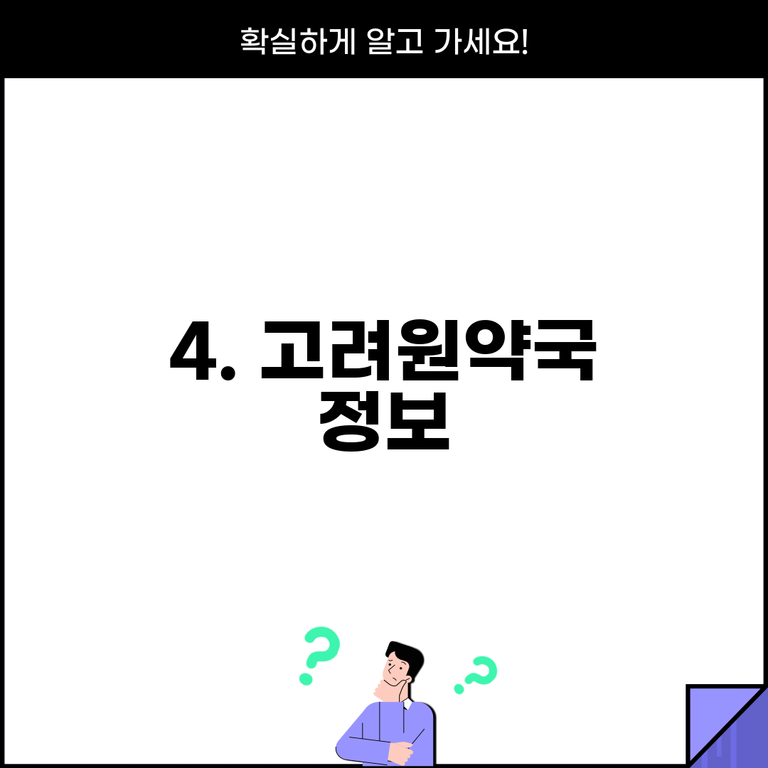 4. 고려원약국 정보