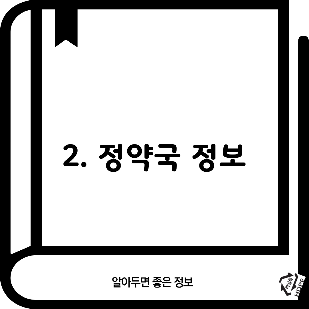 2. 정약국 정보