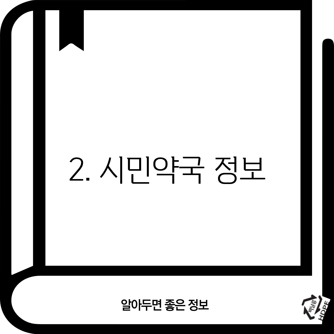 2. 시민약국 정보