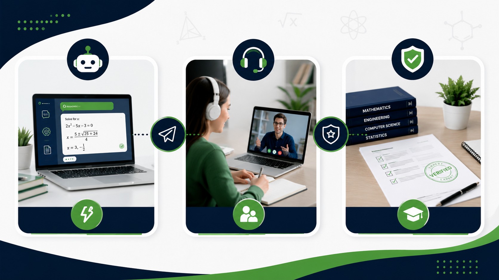 Three categories of homework help online compared: free AI solvers, live tutoring, and PhD-backed assignment services