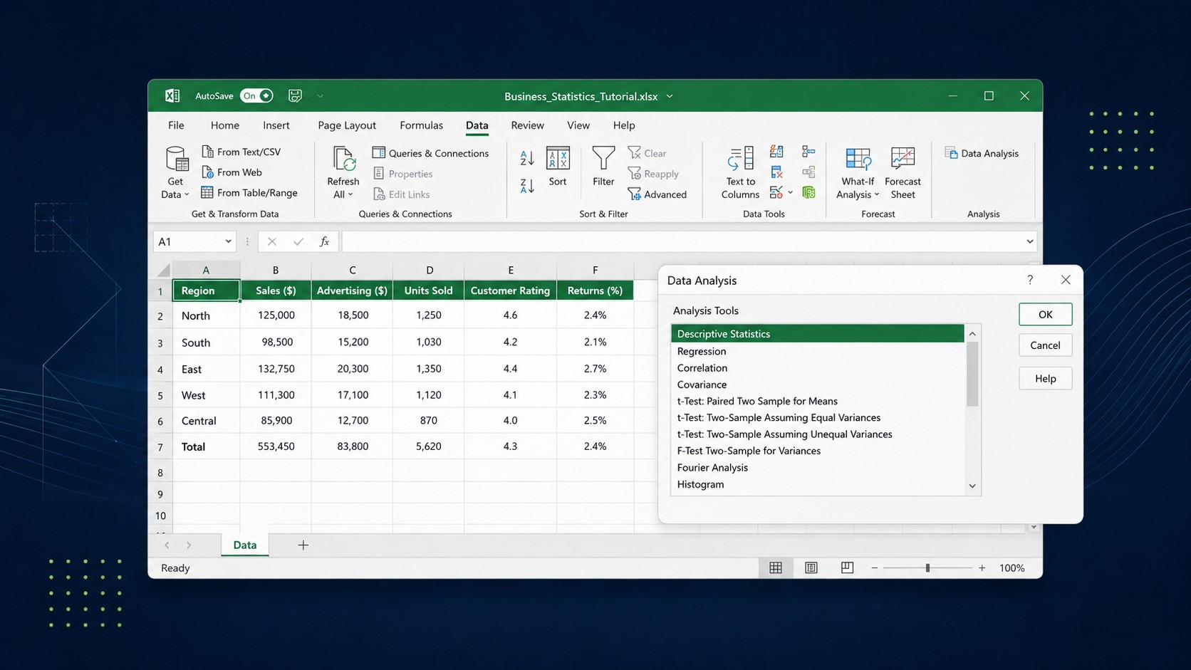 Excel Data Analysis ToolPak menu open showing descriptive statistics and regression options for a business statistics assignment