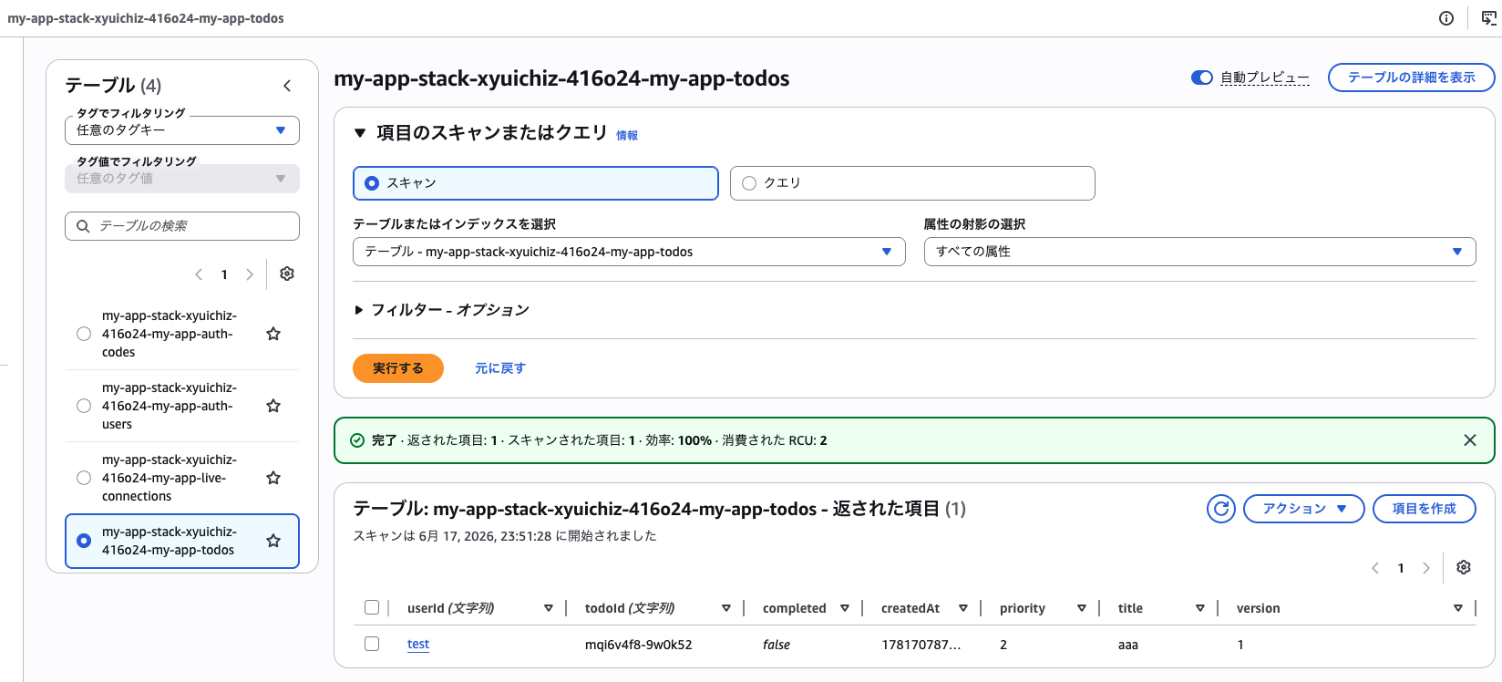 Todo app data