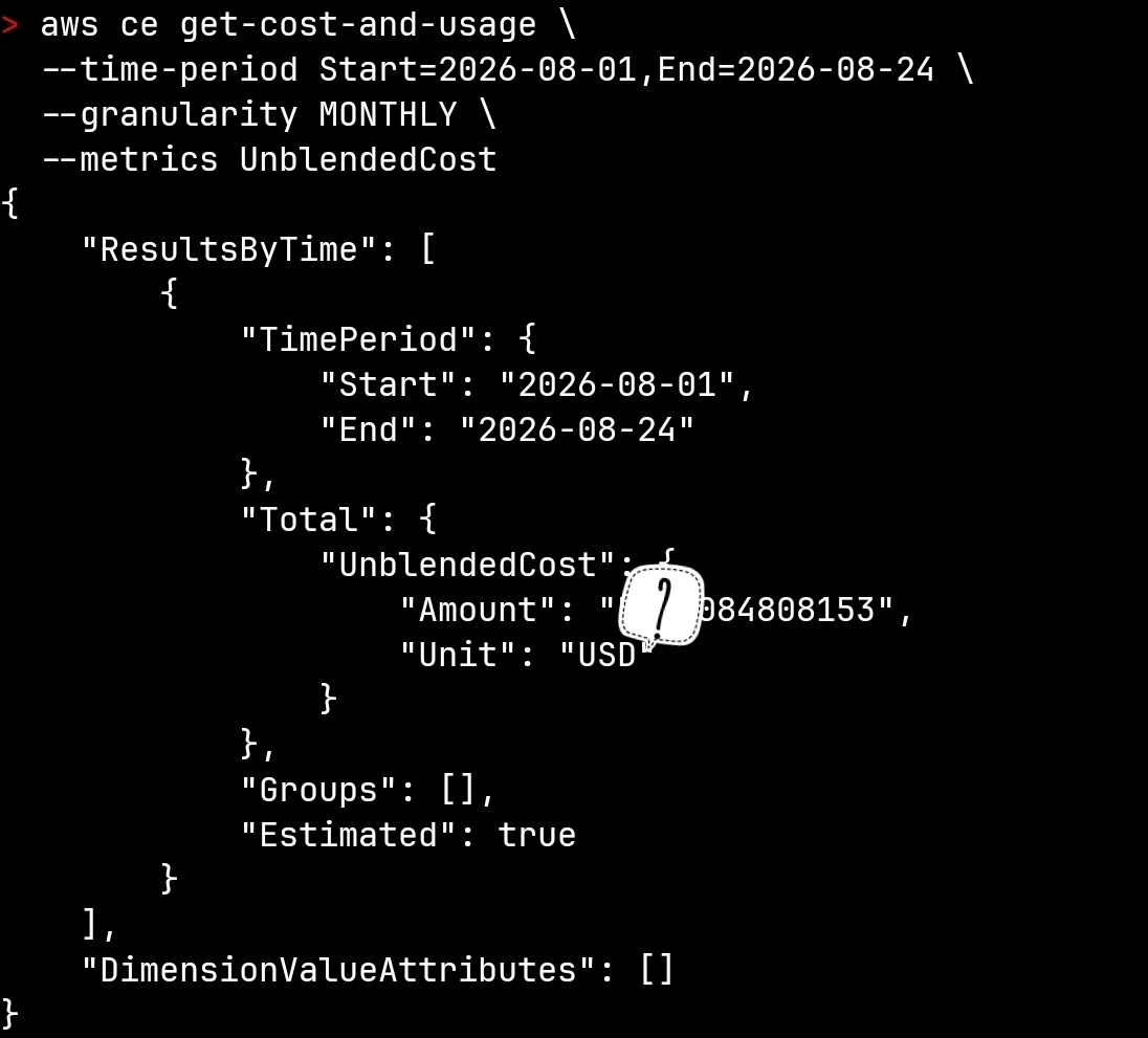 aws ce get-cost-and-usageの実行結果。コンソールでは拒否されるのにUnblendedCostの金額がJSONで返ってきている