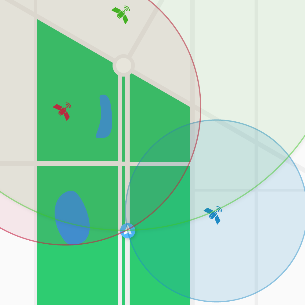 GPS Navigation Python Challenge - EntwicklerHeld.de - EntwicklerHeld.de