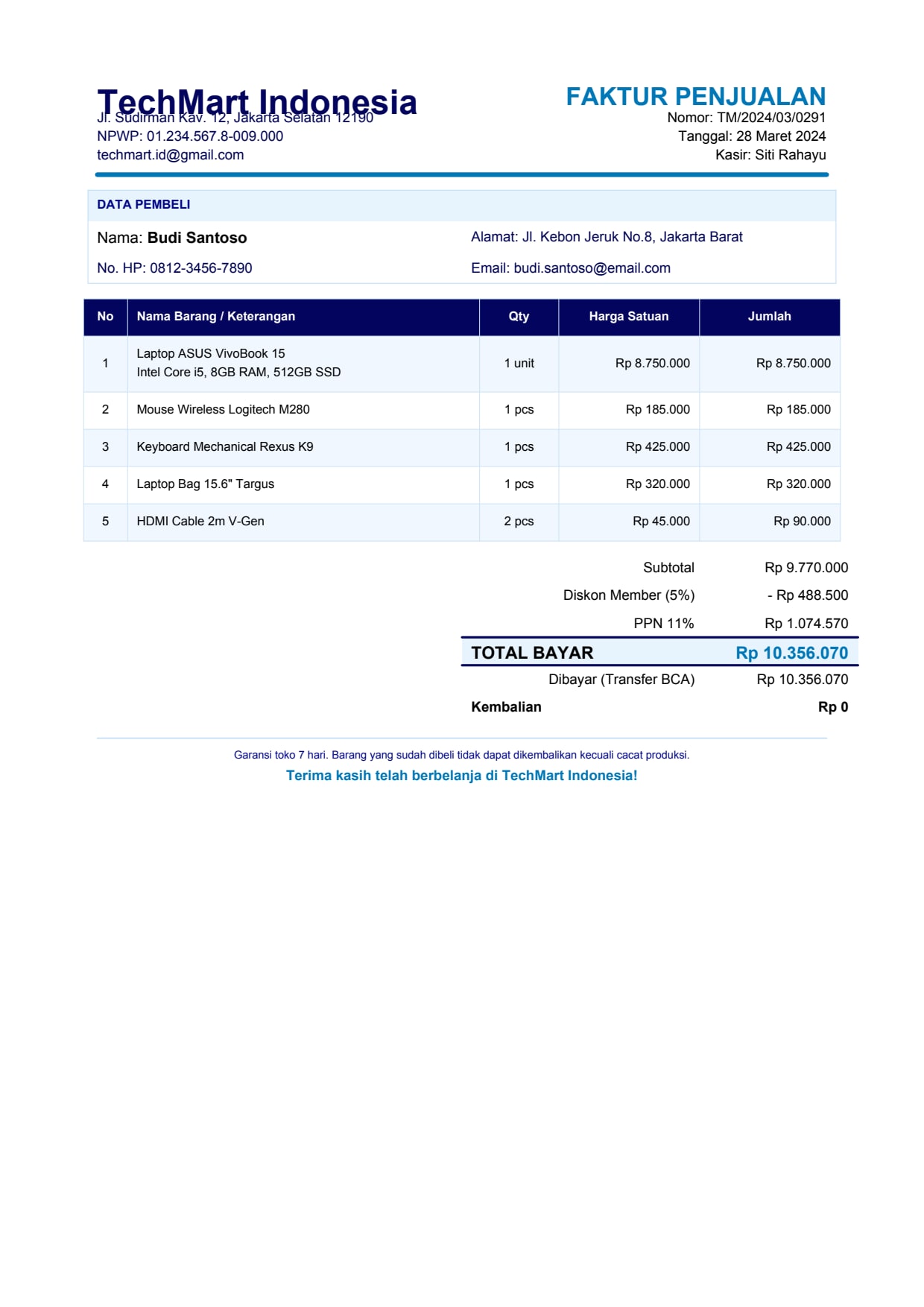 invoice-2-toko-elektronik-techmart.pdf