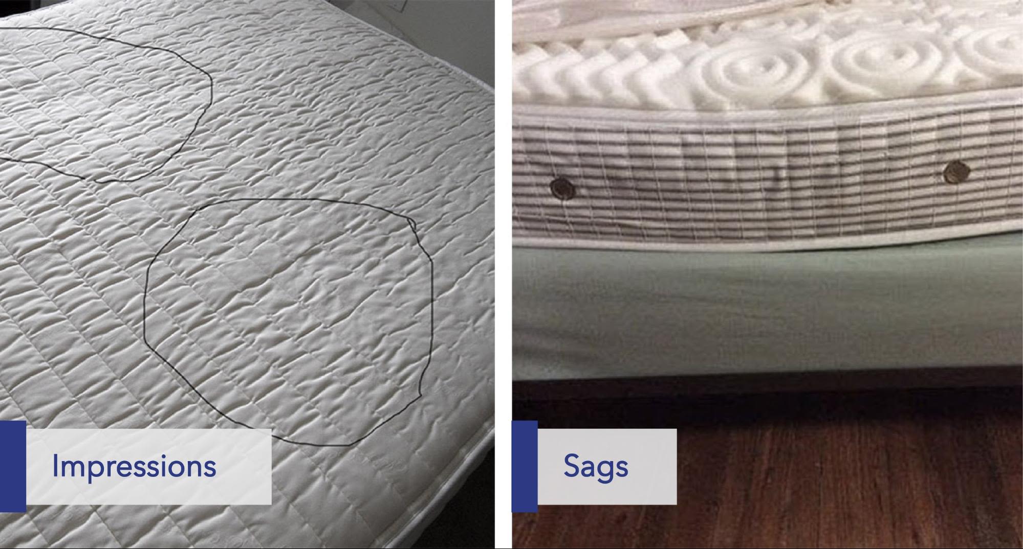 Impressions and Sags in a mattress