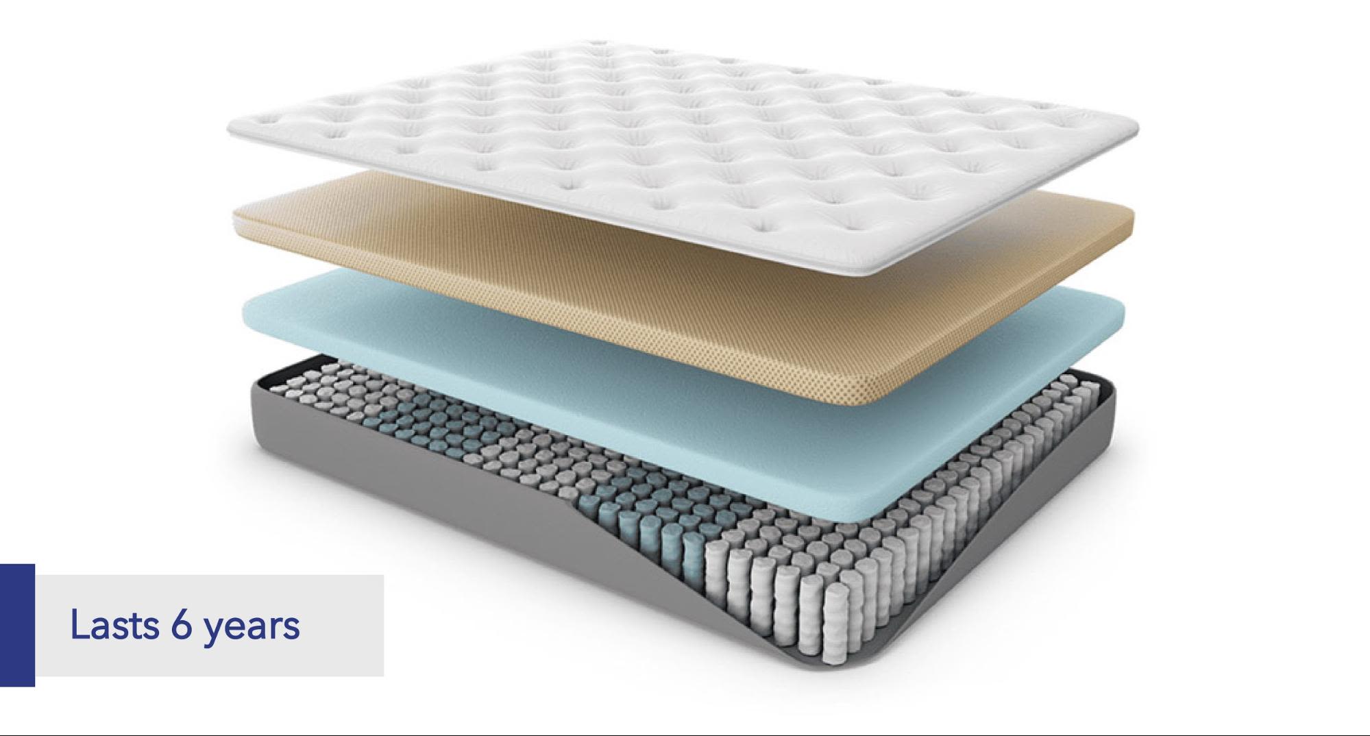 Hybrid mattresses last 6 years