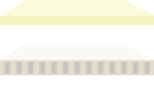 Ikea Jomna Mattress Review 2020 Is It Worth It