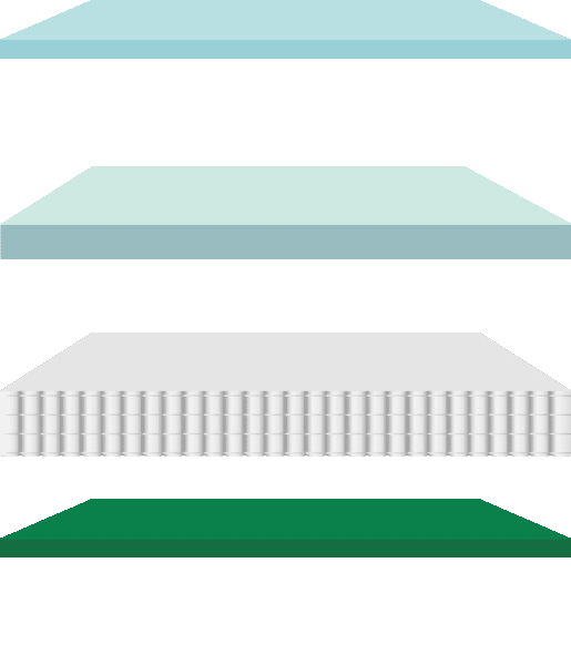 Bear Hybrid Mattress