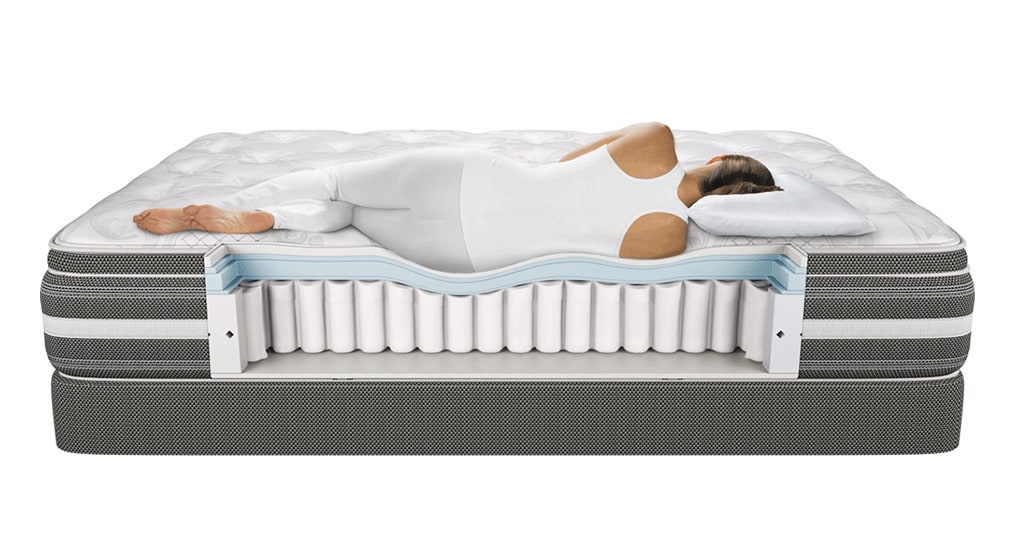 best mattress type side sleeper with back pain