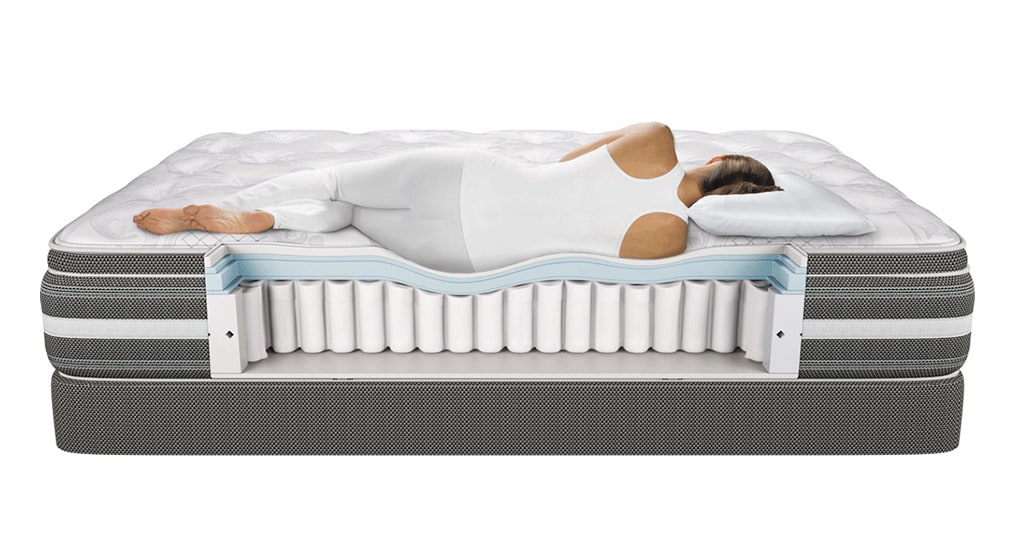 best mattress for side sleeper and back pain