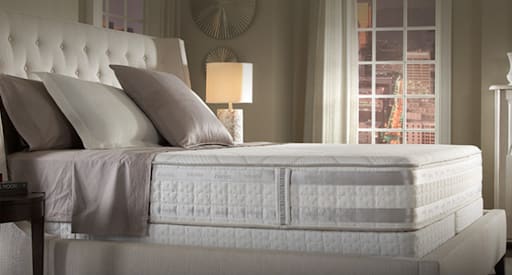 Top 10 Best Mattress Stores On Long Island Updated Sleepare