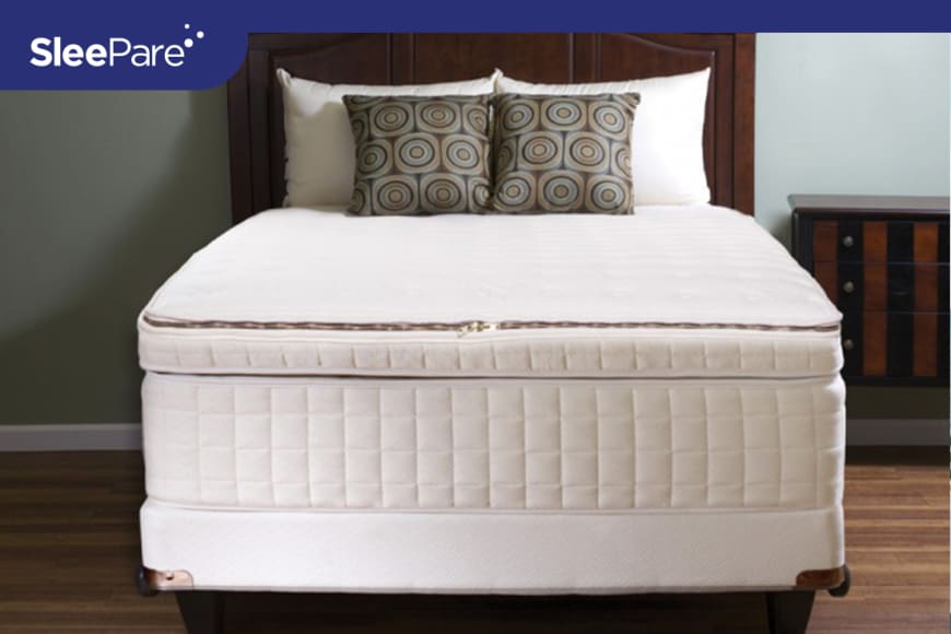 Naturepedic Organic Symphony Mattress Pros Cons Sleepare