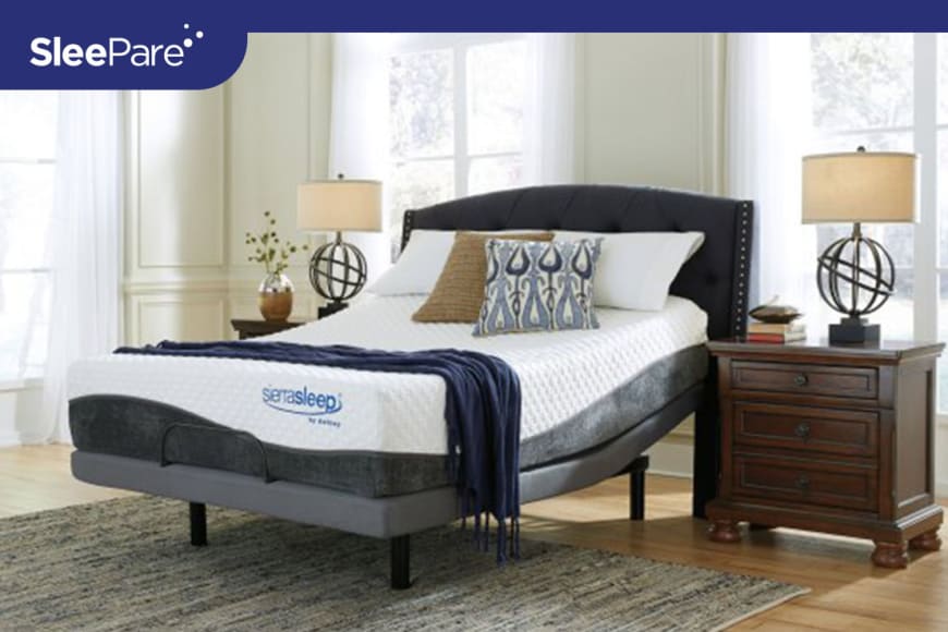 Mygel Hybrid 1100 Customer Reviews Sleepare