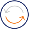 Flexible exchanges Flexible exchanges