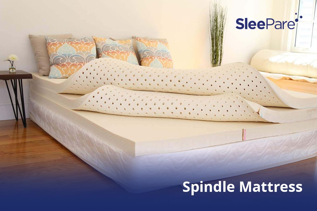 Winkbeds Military Discount Winkbeds Military Discount