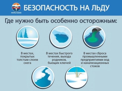 МЧС России напоминает правила безопасности на льду