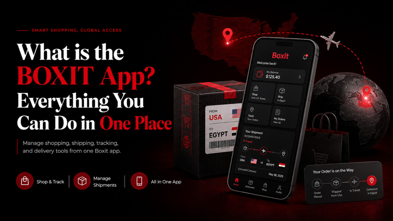 What is the BOXIT App? Everything You Can Do in One Place