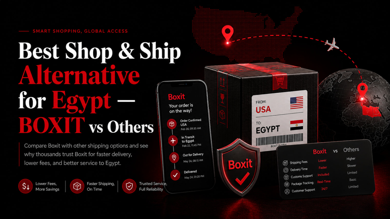 Best Shop & Ship Alternative for Egypt — BOXIT vs Others