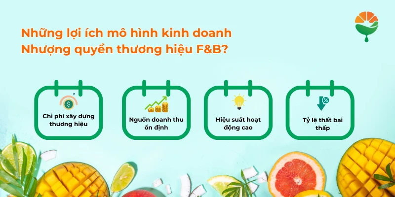 Những lợi ích khi kinh doanh theo mô hình nhượng quyền thương hiệu F&B?