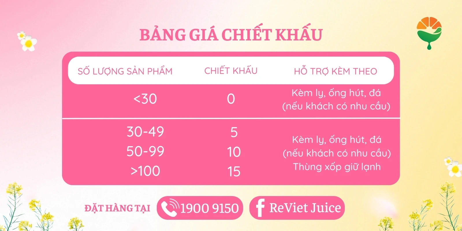 Đặt tiệc nước cho ngày 20/10 với chiết khấu hấp dẫn . Điểm nhấn tiệc 20/10 với thực đơn nước ép