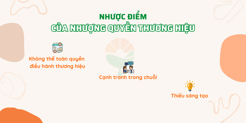 Nhược điểm của nhượng quyền thương hiệu là gì?