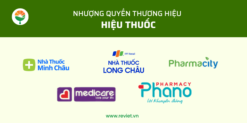 nhượng quyền thương hiệu hiệu thuốc