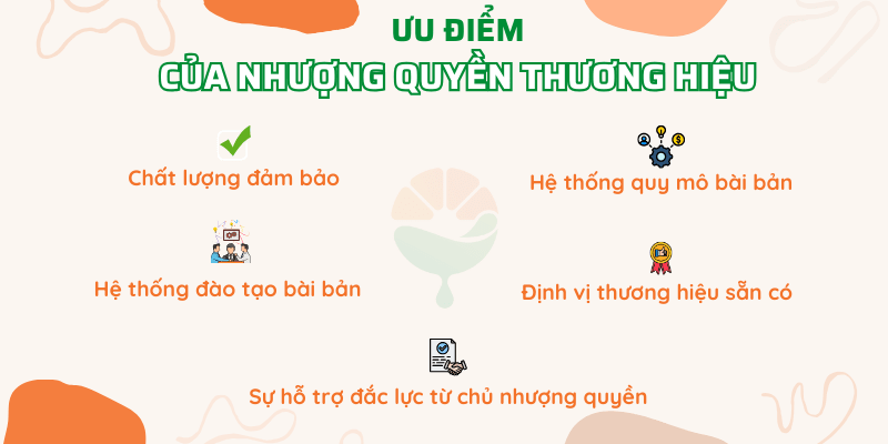 Ưu điểm của nhượng quyền thương hiệu là gì?