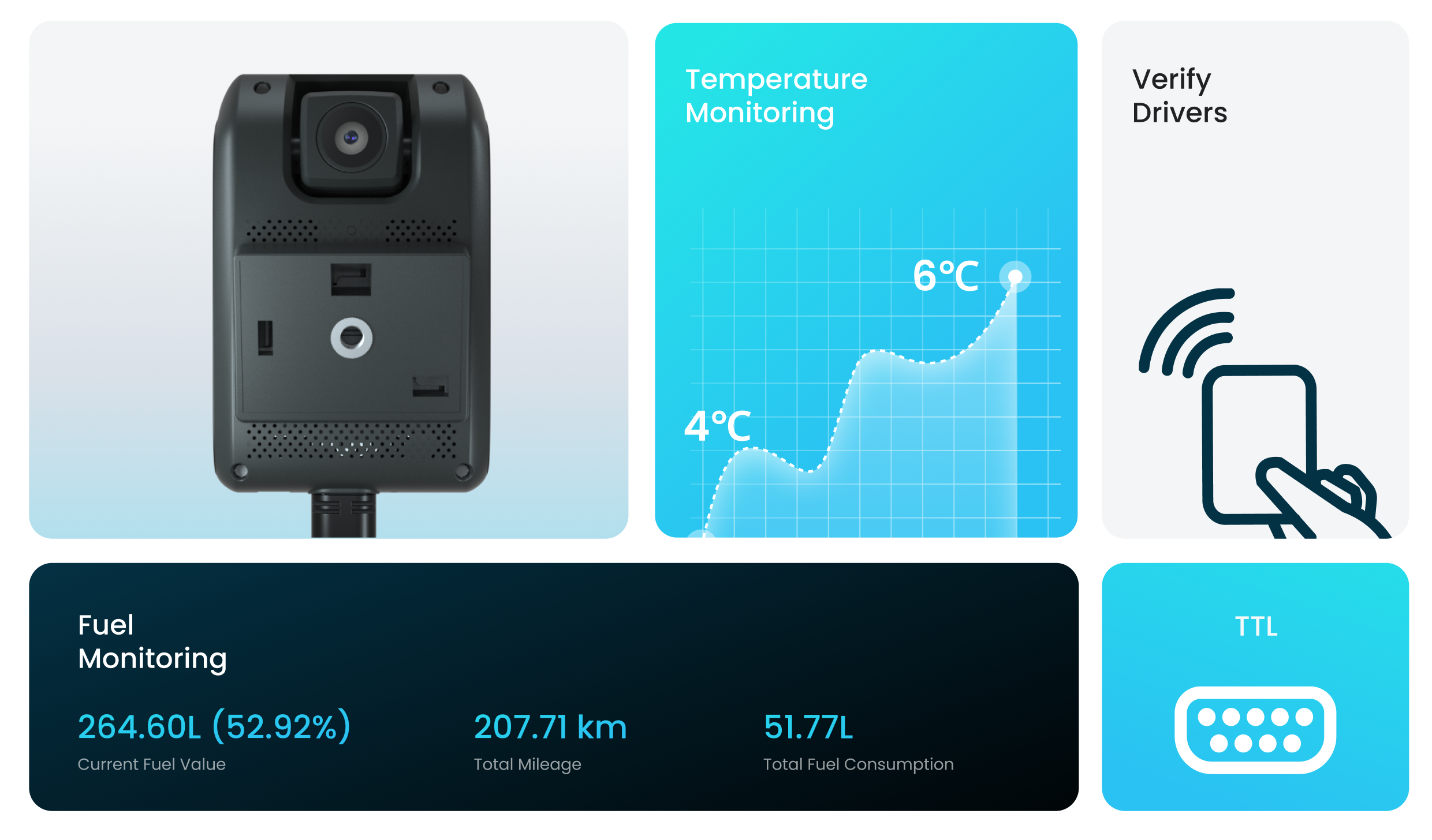 JC261 - Video Telematics | Jimi IoT